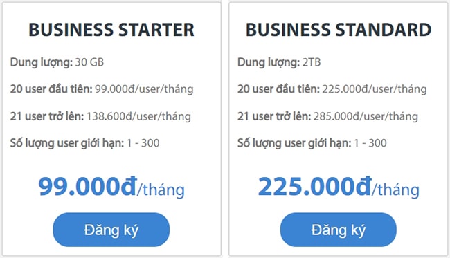 Bảng giá Google Workspace tại Web4s